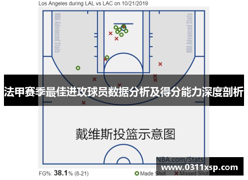 法甲赛季最佳进攻球员数据分析及得分能力深度剖析