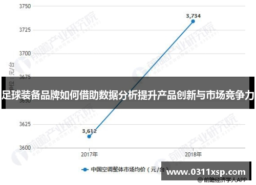 足球装备品牌如何借助数据分析提升产品创新与市场竞争力